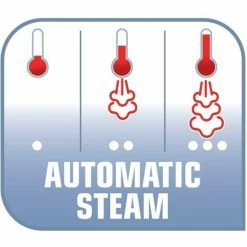 Brandneu ✨ Tefal FV3968 Dampfbügeleisen Easygliss J'Adore Mit 150g Dampfstoß 2400W Blau 😍 -Antihaftpfanne Verkäufe unnamed file 1516