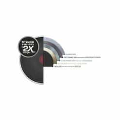 Angebote 👏 Tefal XL Force Pfanne 20 Cm C38502 ✔️ -Antihaftpfanne Verkäufe unnamed file 1599