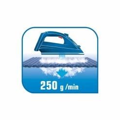 Schlussverkauf ⭐ Tefal Dampfbügeleisen Ultimate Pure FV9844 Schwarz / Türkis 3.200 Watt 😀 -Antihaftpfanne Verkäufe unnamed file 2028