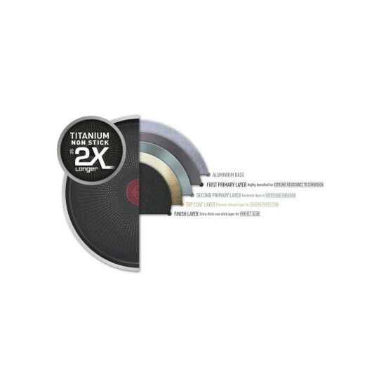 Am billigsten 🤩 Tefal Duetto+ 3-teiliges Pfannen-Set 20/24/28 Cm G732S3 🧨 5 Am billigsten 🤩 Tefal Duetto+ 3-teiliges Pfannen-Set 20/24/28 Cm G732S3 🧨 – Bild 3