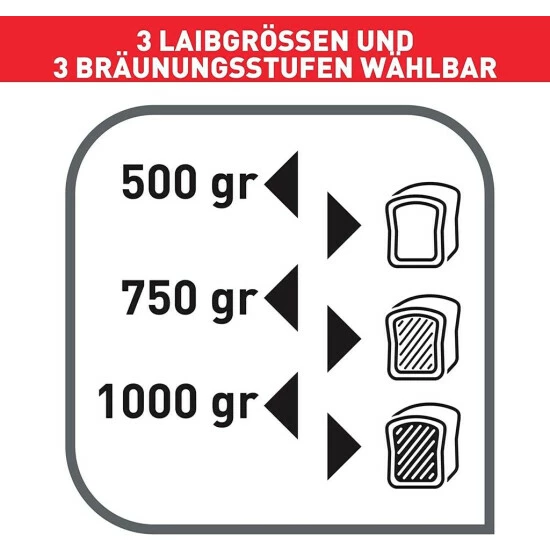 Blitzangebot 🤩 Tefal PF 240E - Brotbackautomat - Silber 🎉 12 Blitzangebot 🤩 Tefal PF 240E - Brotbackautomat - Silber 🎉 – Bild 10