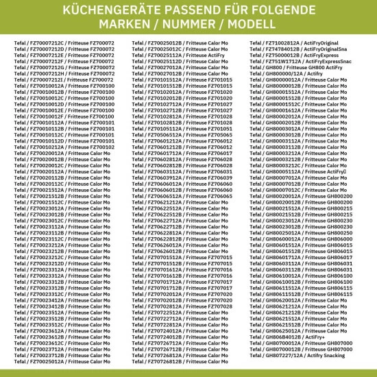 Coupon 🤩 Filter Tefal SS-991268 Für Heissluft-Fritteuse ActiFry 💯 9 Coupon 🤩 Filter Tefal SS-991268 Für Heissluft-Fritteuse ActiFry 💯 – Bild 7