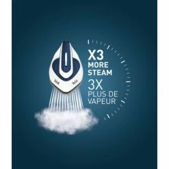 Beste Bewertungen von ✨ TEFAL SV6116 Express Essential Dampfbügelstation (2400 Watt, 5,3 Bar) 👍 -Antihaftpfanne Verkäufe unnamed file 590