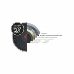 Besorgen 💯 Tefal Hard Titanium Pro Pfanne 24 Cm, G28904 ⭐ -Antihaftpfanne Verkäufe unnamed file 718