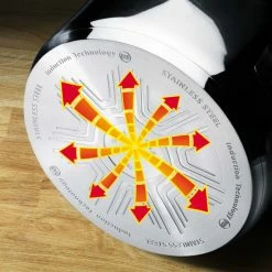 Großhandel 🛒 Tefal Starterset Comfort Max 9-teilig 😍 24 Großhandel 🛒 Tefal Starterset Comfort Max 9-teilig 😍 -Antihaftpfanne Verkäufe unnamed file 72