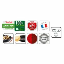 Bestes Angebot 🌟 Tefal Easy Cook & Clean 2-teiliges Aluminium Bratpfannenset 24 + 28 Cm, Titanium Antihaftversiegelung, Thermo-Signal, Diffusion Pfannenboden Für Fast Alle Herdarten Außer Induktion 🥰 -Antihaftpfanne Verkäufe unnamed file 938